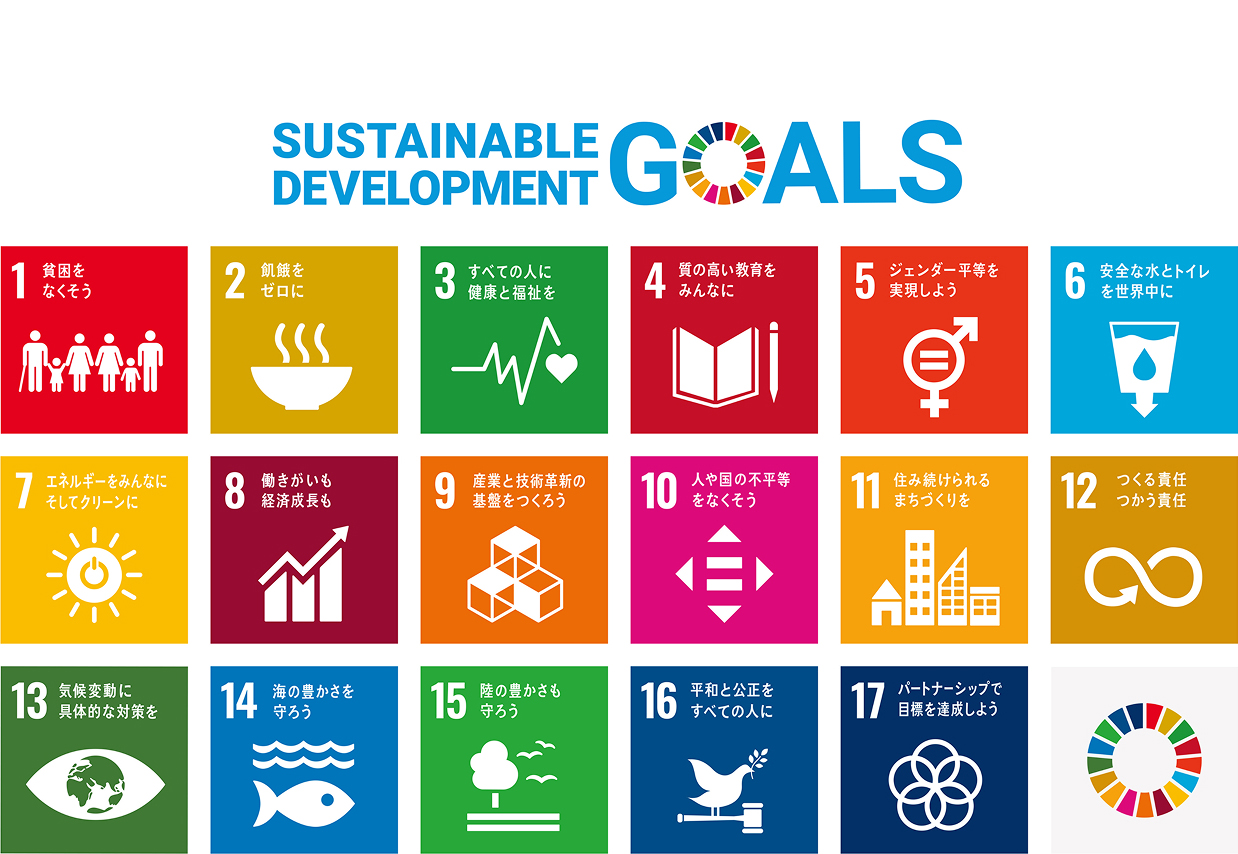 SUSTAINABLE DEVELOPMENT GOALS